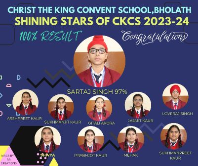 Christ the king convent school, Bholath